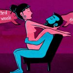 Counting Coitus and the Mathematics of Sex